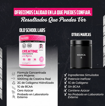 Creatina para Mujeres